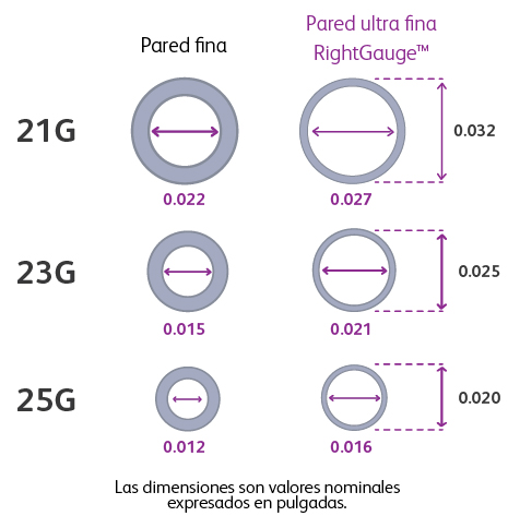 Asset14_campañasepsis.jpg