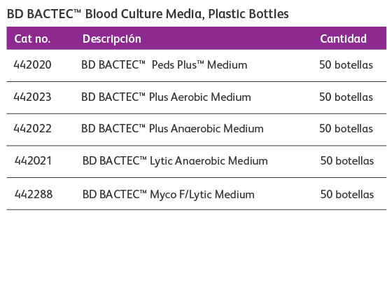 Asset18_campañasepsis.jpg
