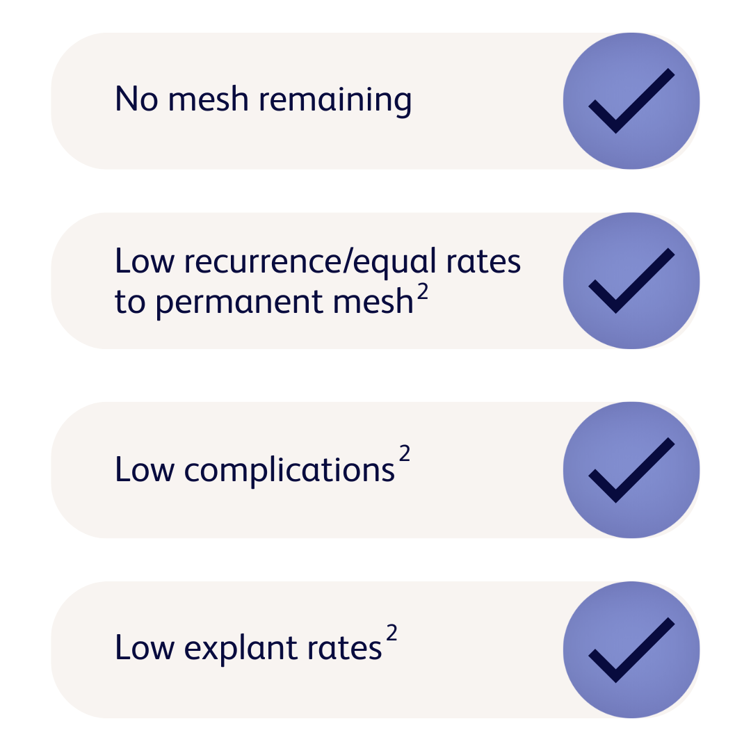 Phasix Mesh Benefits