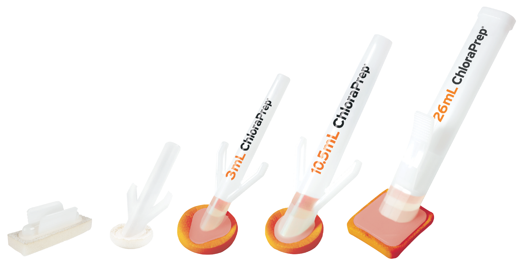 ChloraPrep BD Canada